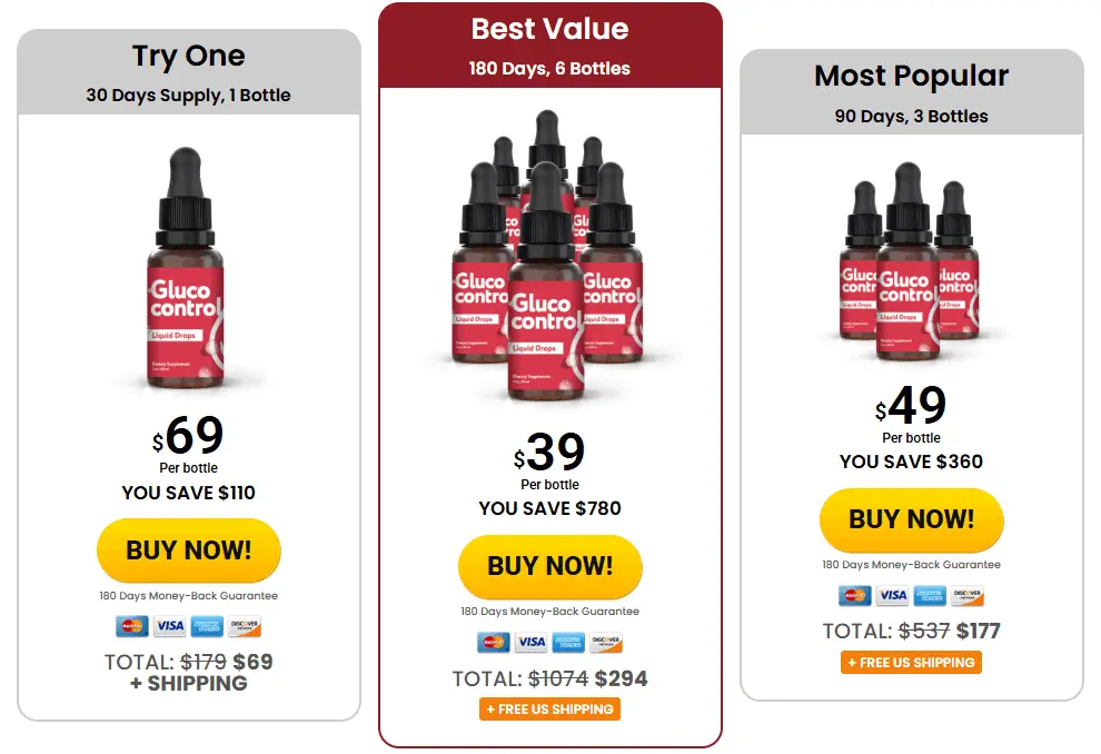 Gluco Control Price